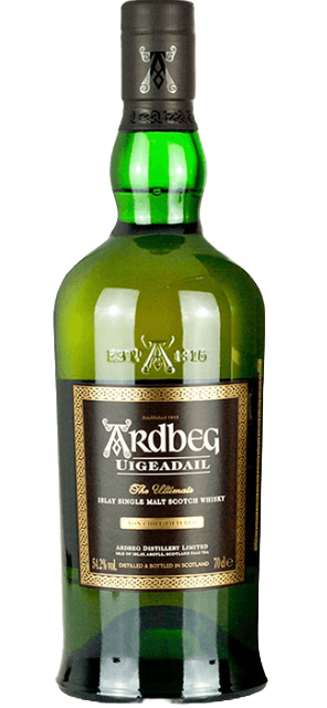 아드벡 우거다일